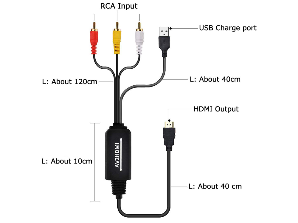 RCA to HDMI Converter, AV to HDMI Adapter, RCA to HDMI Cable for PC, Laptop, Xbox, PS3, PS4, TV, STB, VHS, VCR, Camera, DVD etc For Sale in Kampala Uganda, Electronics Shop in Uganda, Electronics Shop in Uganda, Home Entertainment, Electronics/Satellite Equipment Supplier in Uganda, The Satellite Shop Uganda, Ugabox