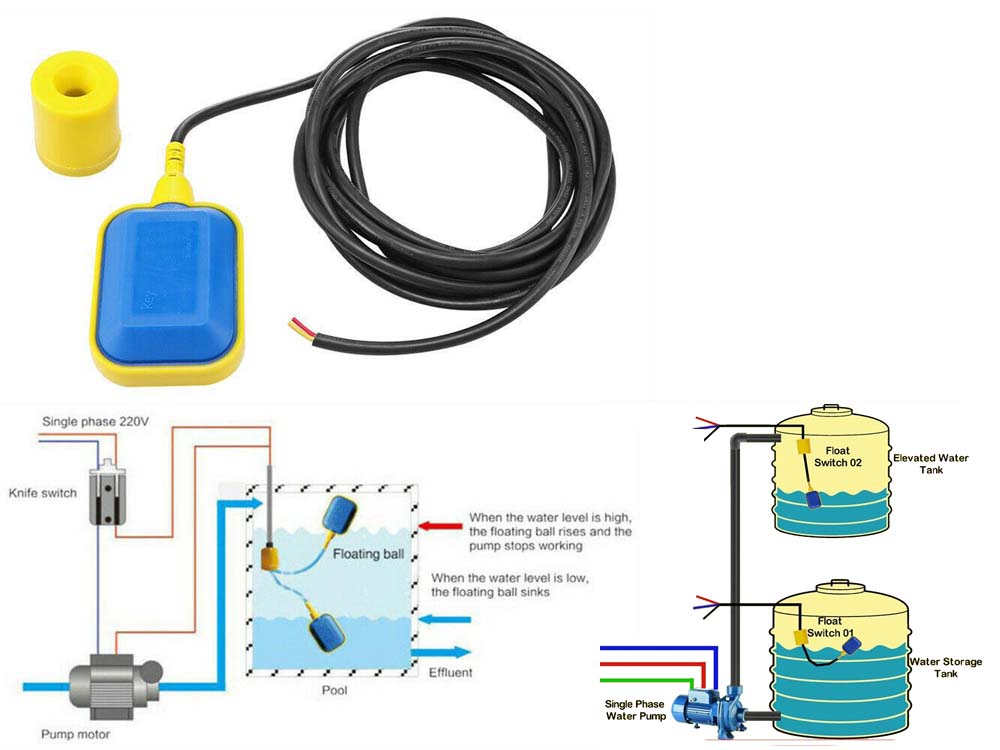 Float Switch Water Tank Level Controller Sensor for Sale in Uganda. Pumping Equipment | Irrigation Equipment | Agricultural Equipment | Machinery. Domestic And Industrial Machinery Supplier: Construction And Agriculture in Uganda. Machinery Shop Online in Kampala Uganda. Machinery Uganda, Ugabox